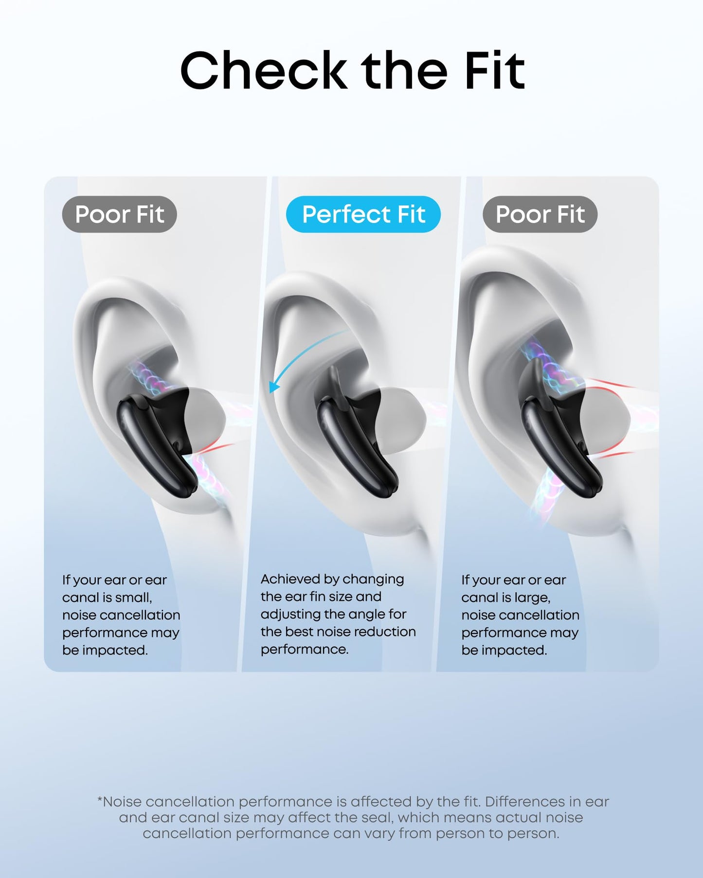Soundcore Liberty Buds by Anker, Semi-in-Ear Design, Removable Ear Fins, Real-Time Adaptive Noise Cancelling, Fast Charging, Wireless Bluetooth Earbuds,Translation Earbuds, 30H Playtime