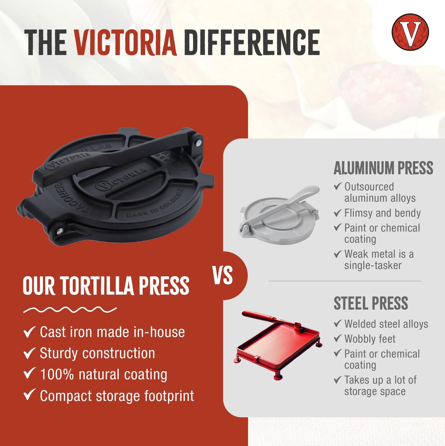 Victoria Cast Iron Tortilla Press, Tortilla and Roti Maker, Made in Colombia, 6.5 Inches