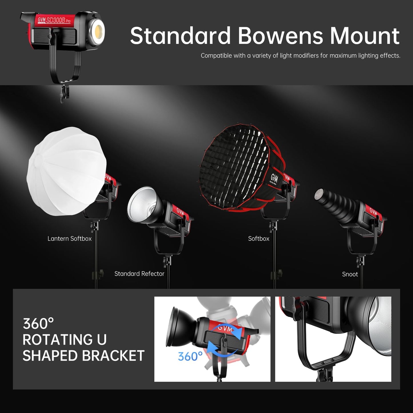 GVM Photography Lighting 300W Bi-Color Studio Lights with 45°Standard Reflector 65700Lux@1m CCT 2700~6800K 12Lighting Scenes App Control LED Video Light