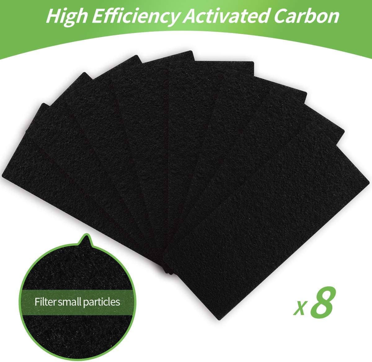 DerBlue Replacement True HE-PA Filter Compatible with Holmes AER1 Series, 4pcs Filters & 8pcs Pre Filters #