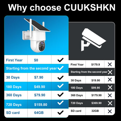 CUUKSHKN 4G LTE Cellular Security Camera Outdoor Wireless，365-Day Free Unlimited Data,No WiFi Security Camera Solar Powered,2K 360°Viewing,Color Night Vision,PIR Motion Sensor, 64GB SD Card Included