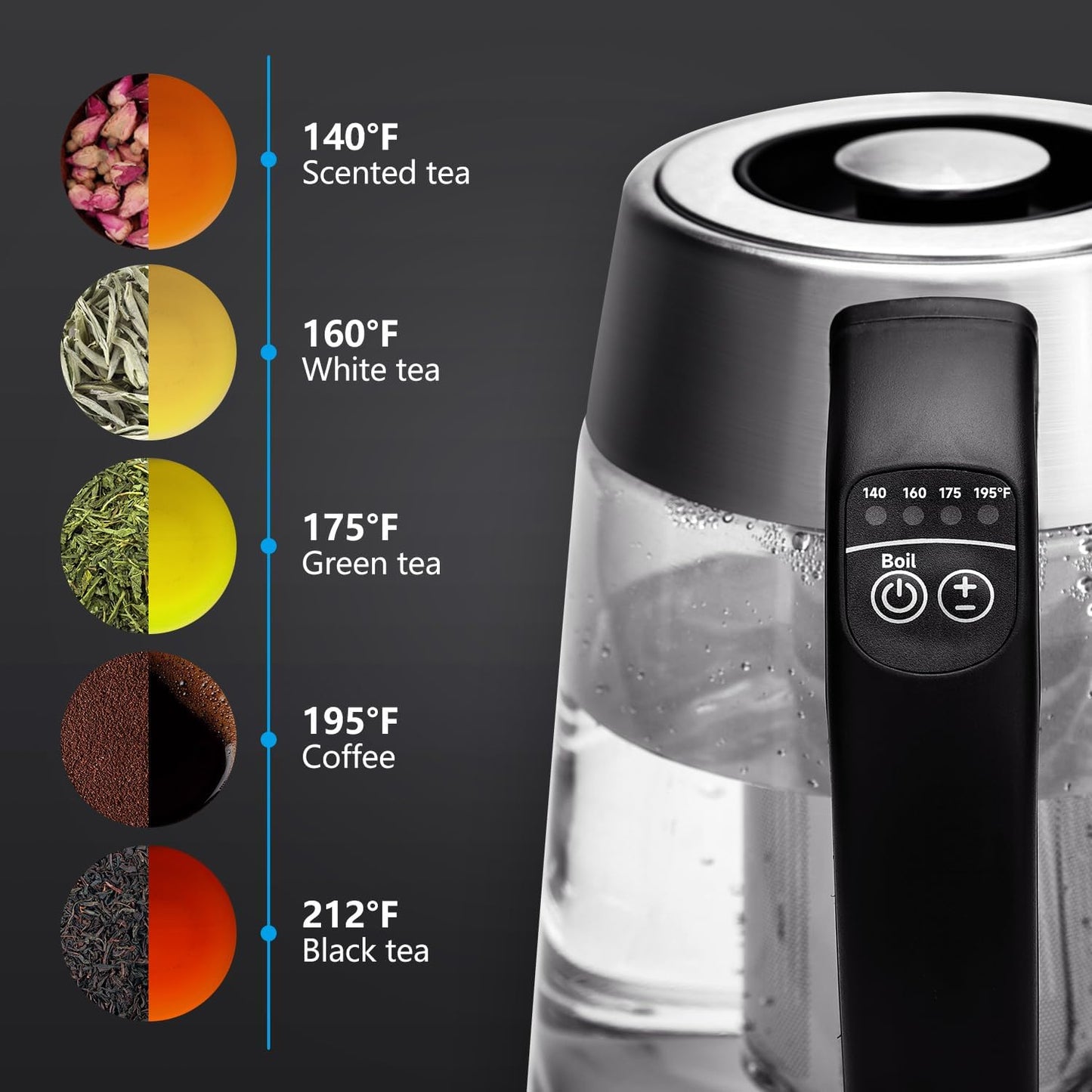 1500W 1.7L Aigostar Electric Kettle, Tea Kettle with Temperature Control and Tea Infuser, Hot Water Kettle