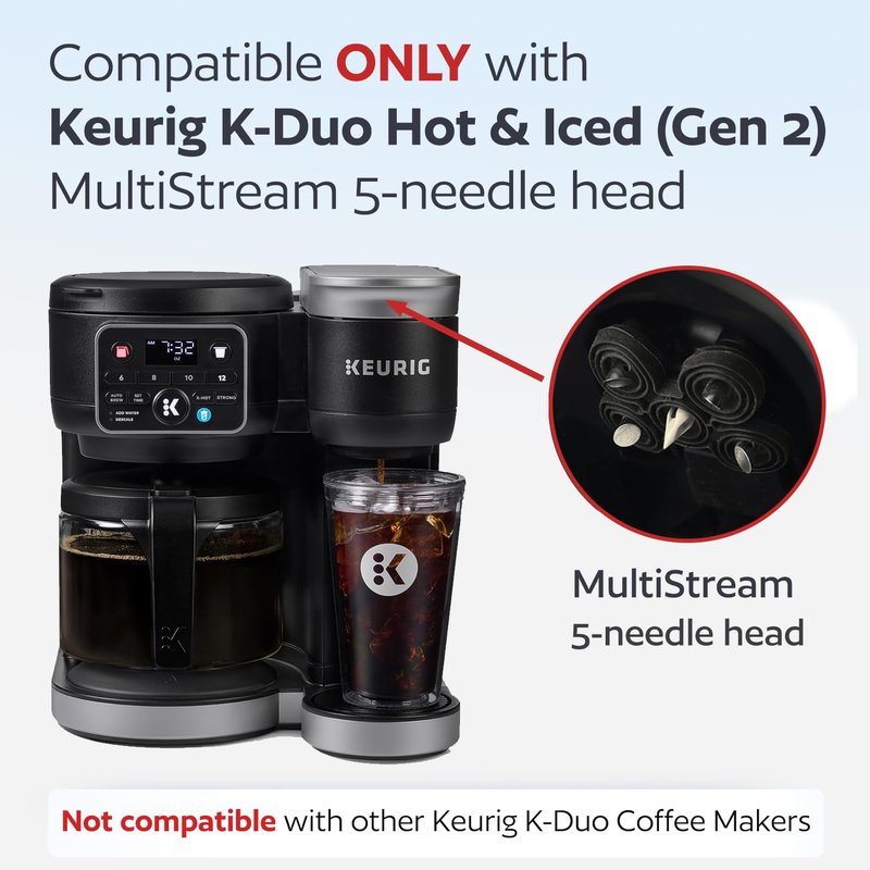 2 Reusable K Cups and Basket Coffee Filter for Keurig K-Duo Hot & Iced Single Serve & Carafe Coffee Maker with MultiStream Technology (Gen 2)