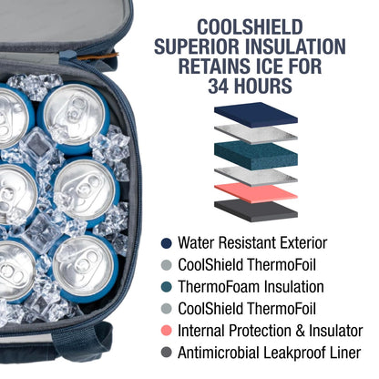 CleverMade Pacifica Collapsible Cooler Bag – Large Portable Cooler Bag for Travel, Foldable Insulated Cooler for Beach, Picnic & Tailgating, Holds Up to 50 Cans, Leakproof Soft Carry Cooler - Ocean