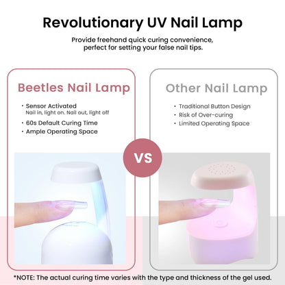 Beetles Gel Nail Kit Short Almond with Nail Dehydrator and Primer, 576Pcs Half Matte Etch-X Gel Nail Tips Solid Nail Glue Mini Nail Lamp Acrylic Nail Tips Easy DIY Nail Extension Set Gift for Women