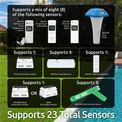Ambient Weather WS-5000 Ultrasonic Smart Weather Station with TFT Full Color LCD Display