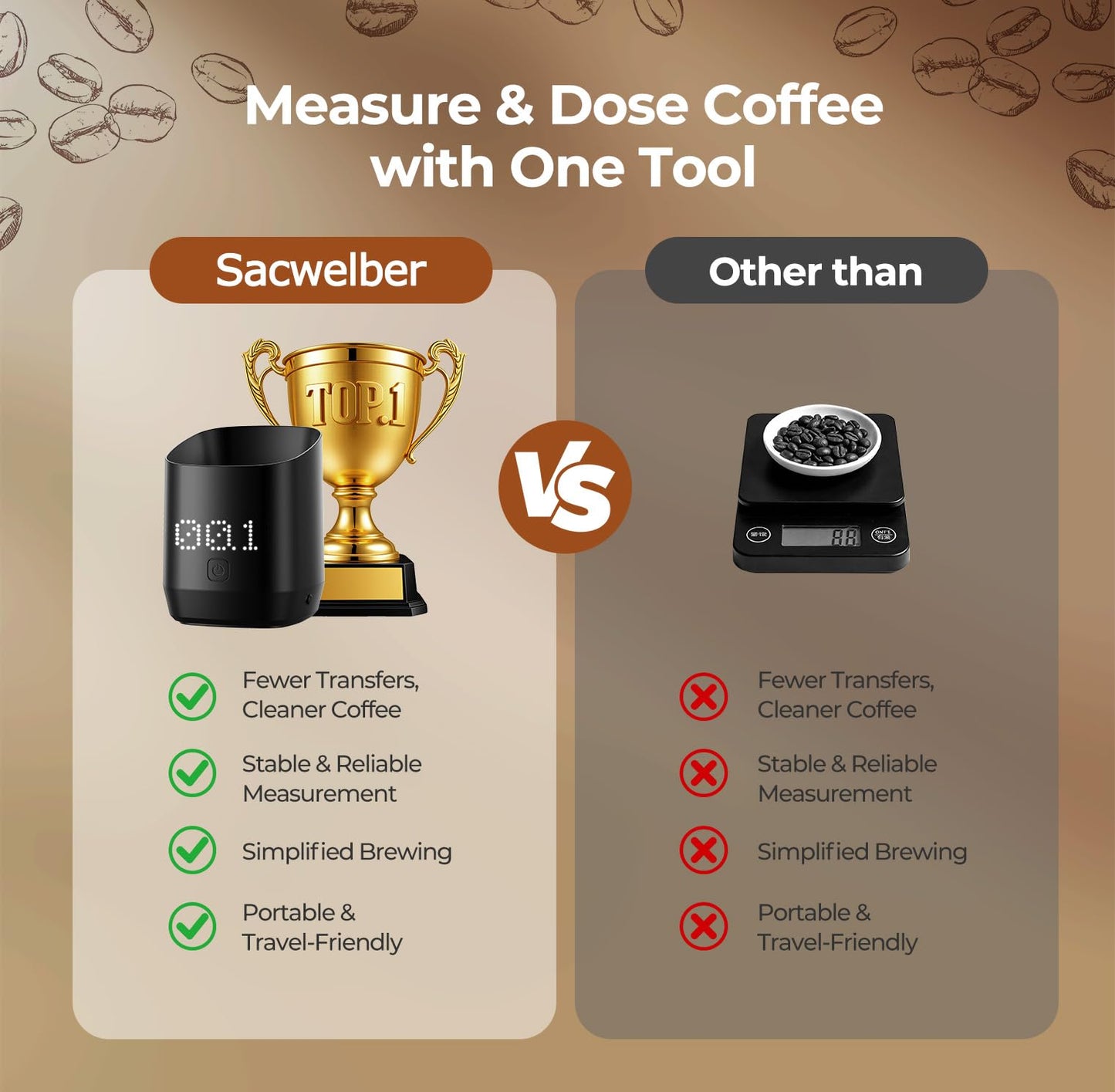 Subscale Digital Dosing Cup with LED Display - Sleek & 1g/0.1oz Precise Scale - Dosing & Brewing Accessories,USB-C Charging,Waterproof, Measures Coffee Grounds for Espresso - Baking/Coffee Lover Gifts