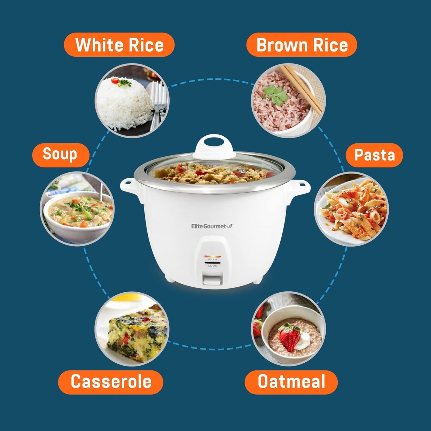 ERC-2010 10 Elite Gourmet Electric Rice Cooker with Stainless Steel Inner Pot Makes Soups, Stews, Grains, Cereals, Keep