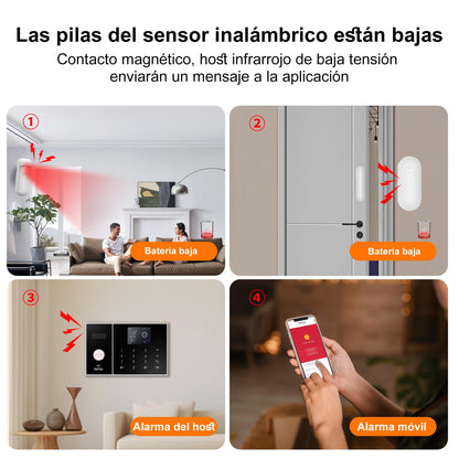 XUK Smart Home Security System,4G/GSM &WiFi Wireless Alarm Kit with Door/Window Sensors,PIR Motion Detectors,App Remote Control,Compatible with Alexa &Google Home,Easy Installation(24pcs Set)