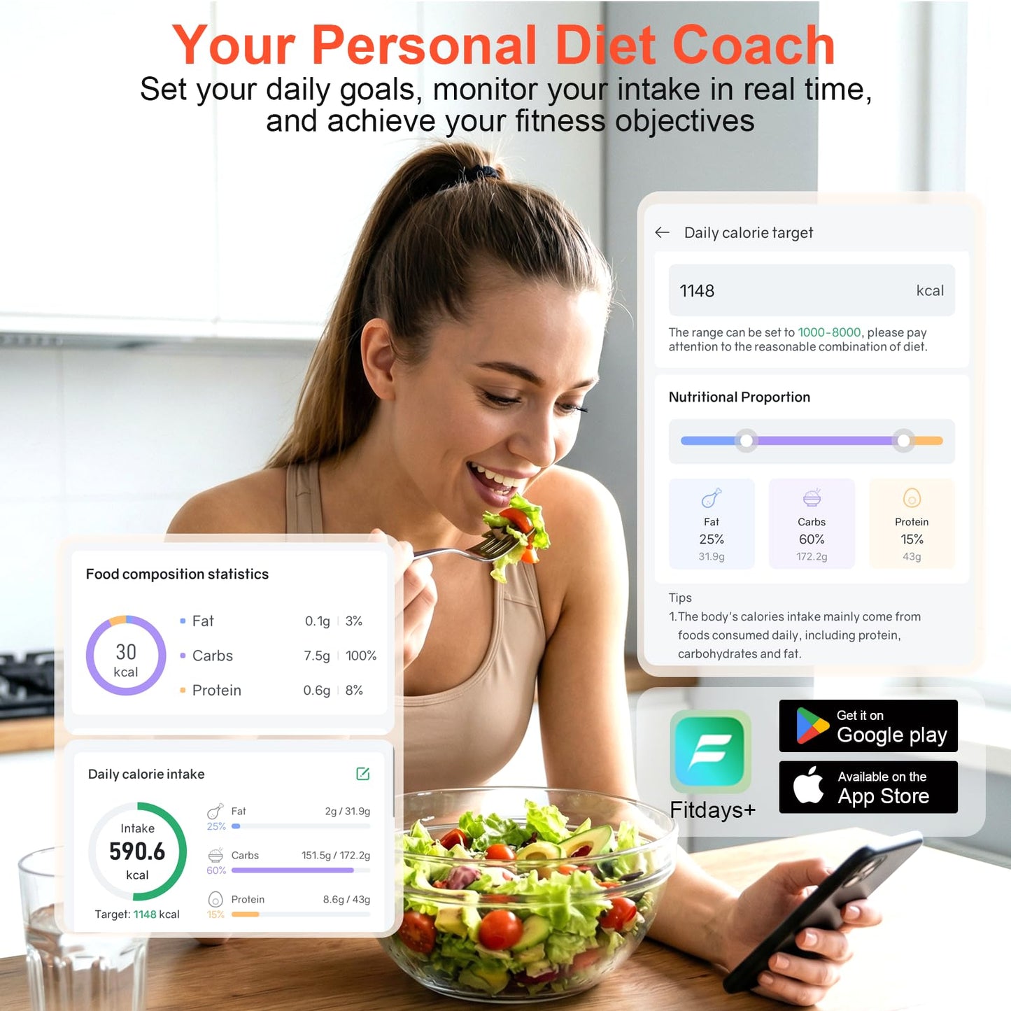 Smart Kitchen Food Scale with Nutritional Calculator, Calorie Fat Carbs Protein Tracker, Free App, Barcode Scan, Food Preload, On-Screen Nutrient Display, Personal Goals, 11 lb / 5 kg