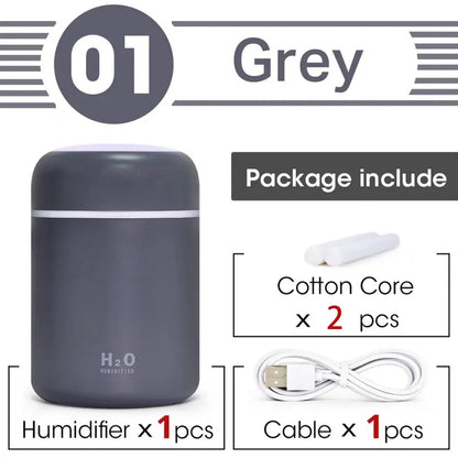 Portable Mini Humidifier, Colorful, Cool Mist, USB Powered. Perfect for Bedroom, Office & Car (300ml, White)