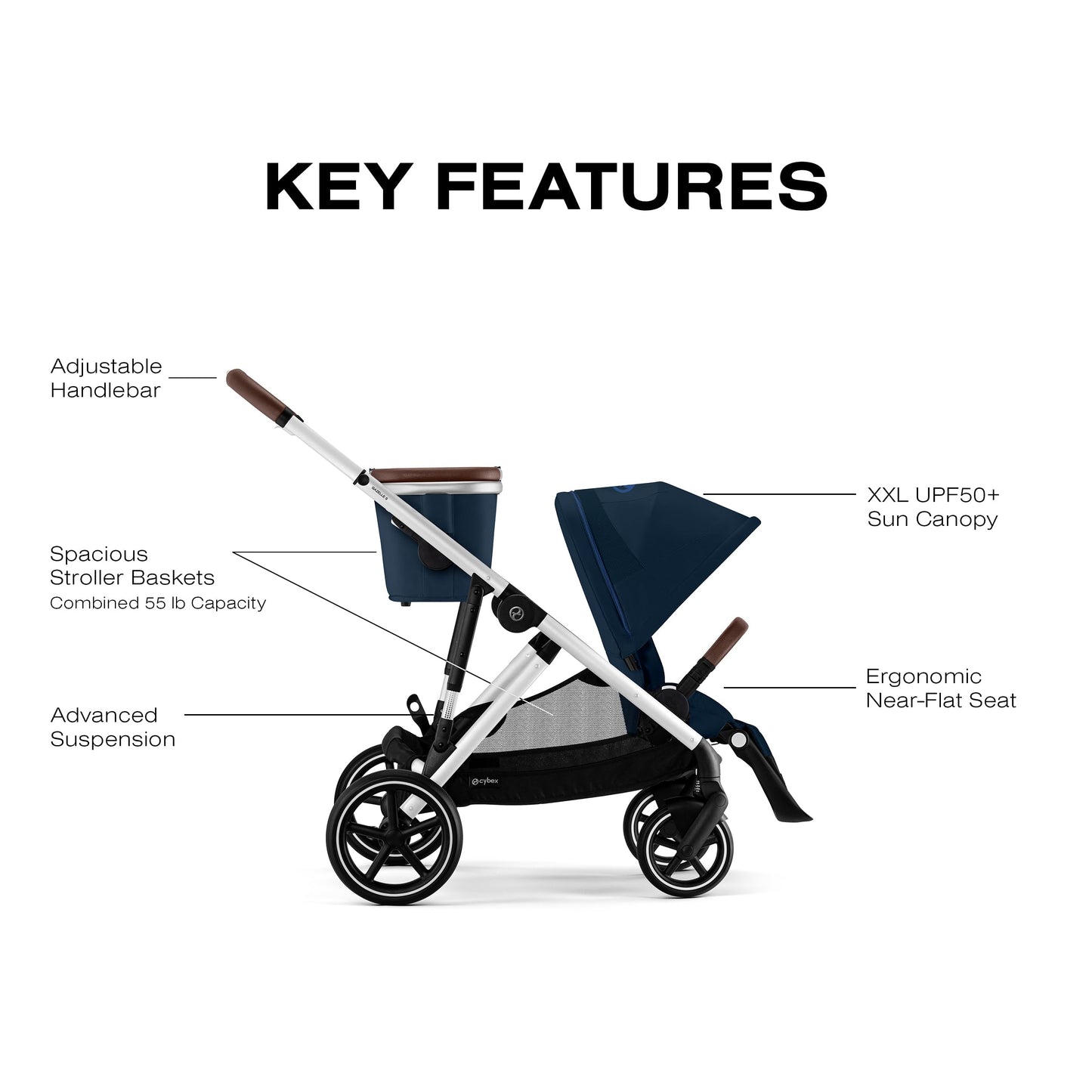 Cybex Gazelle S Stroller Modular Double Stroller for Infant and Toddler Includes Detachable Shopping Basket Over 20+ Configurations Folds Flat for Easy Storage Ocean Blue 28.4 pounds 1.0 Count