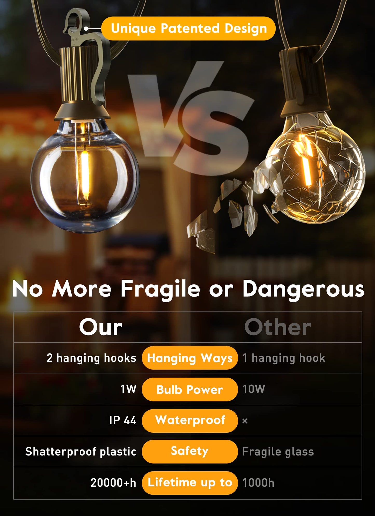 Outdoor String Lights with Remote and Zip Ties, 58Ft Dimmable Patio Lights with 25 Bulbs, Waterproof Hanging Lights for Porch Backyard Bistro Cafe Market