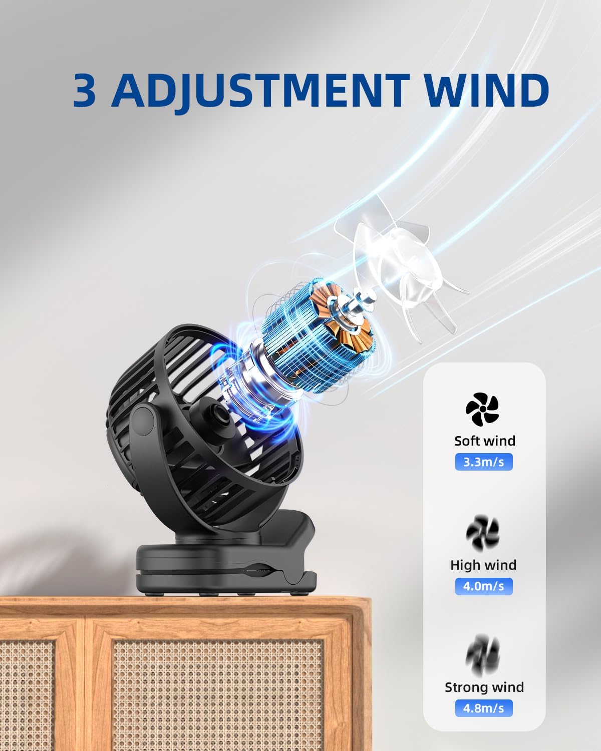 Portable Mini Clip on Fan, 3 Speed Rechargeable USB Desk Fan, Battery Operated Personal Fan, 360° Rotate Adjustable for