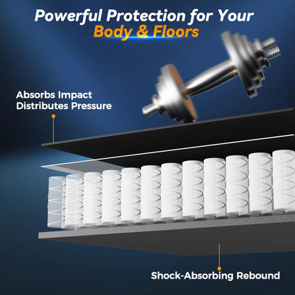 SUPERJARE 1" Extra-Thick Rubber Top Exercise Mat, Puzzle Gym Flooring for Home Gym, Gym Mat for Workout Equipment, Interlocking Floor Tiles with EVA Foam, 36 Pcs 144 Sq Ft, Black