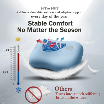Side Sleeper Pillow – Soft Ergonomic Cervical-Neck-Pillow for Neck Pain Relief, Ice Silk Zipperless Pillowcase, Eco Friendly and Durable Material (White)