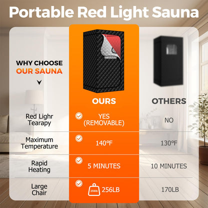 amocane Portable Infrared Sauna with 600nm Red Light, Personal Sauna Spa with Remote Control and Large Foldable Chair, Full Size Dry Heated Home Saunas Tent for Detoxation & Relaxation