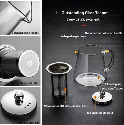 MJZQCD Glass Teapot (32oz/950ml) with Removable Stainless Steel Infuser, Transparent Stovetop Tea Kettle for Blooming