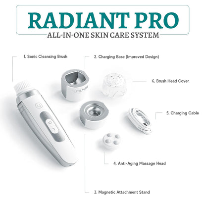 Radiant Pro - Smart Sonic Facial Cleansing Brush & Face Massage Device, Rechargeable & Waterproof Electric Face Scrubber Brush for Men & Women, Premium Face Exfoliator Scrubber