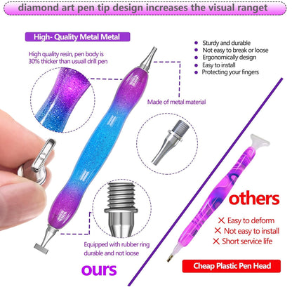 Diamond Painting Pen, with Thin Version Steel Diamond Painting Art Drilling Tips Nibs Multi-Placers, Putty Wax, Straightening Tool, Diamond Art Pen, 5D Diamond Art Accessories Tools Kit (1248-Beads)