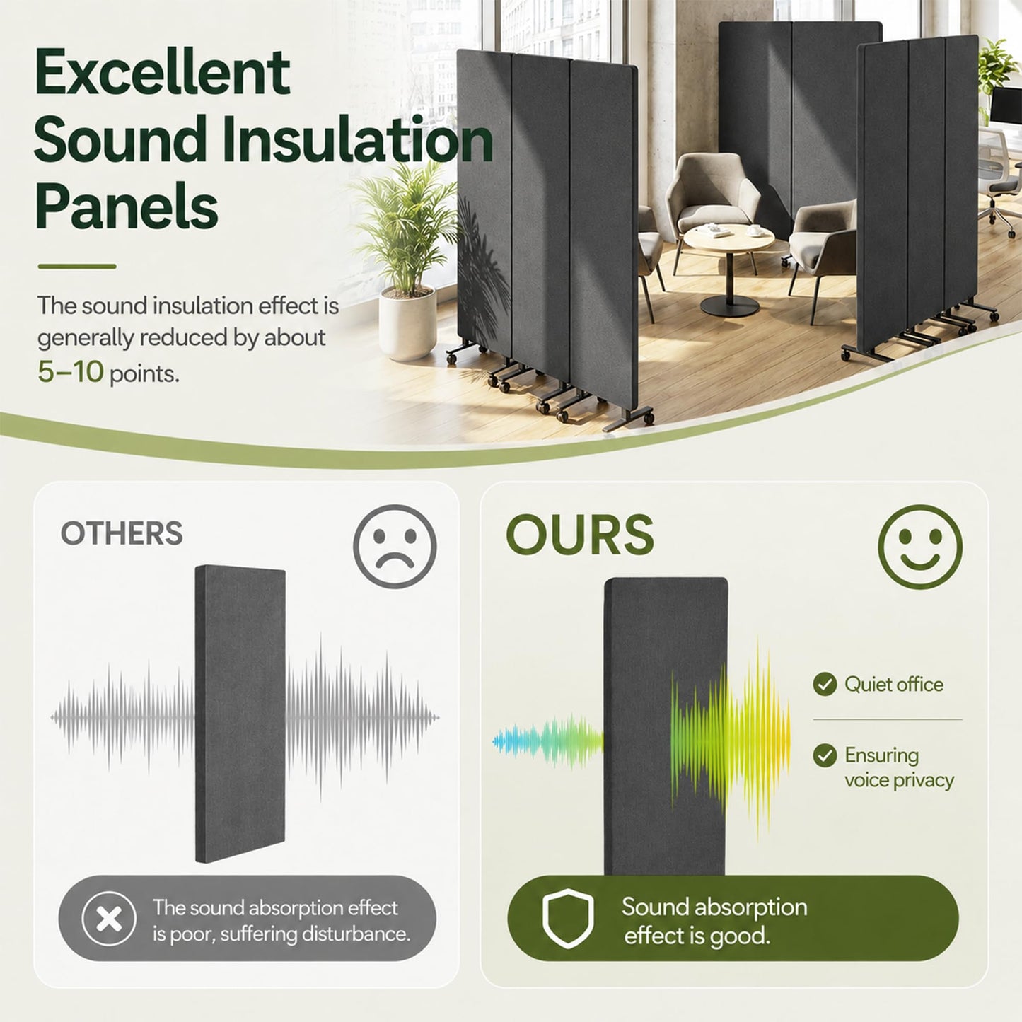 Room Divider with Wheels 72x66 Inch, 3 Panel Folding Privacy Screen, Portable Sound Proof Partition Wall for Office Studio School Hospital, Freestanding Temporary Wall on Casters, Dark Grey