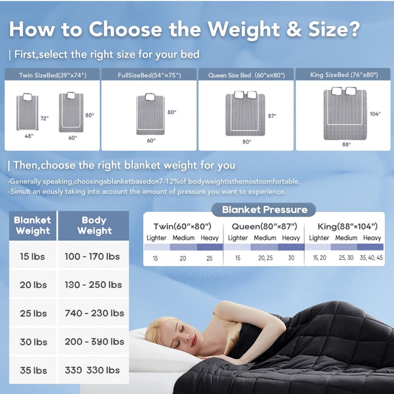 Topcee Weighted Blanket for Adults (20 lbs, 60" x 80") Queen Size Soft Cooling Heavy Blanket Sleeping, Apply to 190-210 lbs Body, Thick Breathable Blanket with Glass Bead, Easy Care