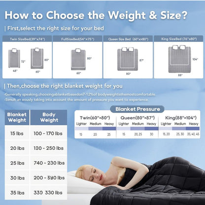 Topcee Weighted Blanket for Adults (20 lbs, 60" x 80") Queen Size Soft Cooling Heavy Blanket Sleeping, Apply to 190-210 lbs Body, Thick Breathable Blanket with Glass Bead, Easy Care