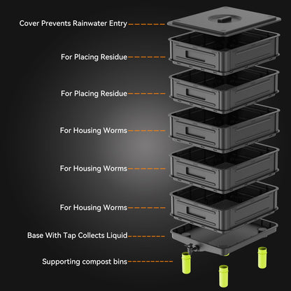 TOP XIAN 5-Layer Worm Compost Bin, 85L Worm Composter for Indoor & Outdoor, Starter Kits for Vermicomposting Starter, Garden Worm Composting Bin for Recycling Food Waste (Black)