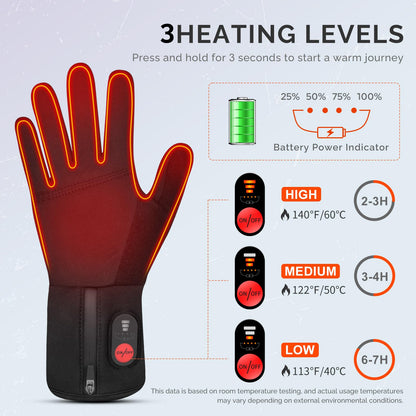 Heated Glove Liners for Men Women,Rechargeable Electric Battery Heating Riding Ski Snowboarding Hiking Cycling Hunting Thin Gloves Hand Warmer (Silicone Grip Liner, X-Small/Small)
