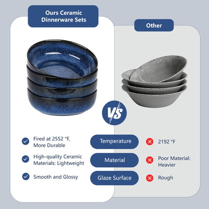 Ollieroo 4 Pieces 7.8 Inch Ceramic Pasta Bowls Set, 37oz Porcelain Reactive Glaze Salad Bowls Set, Large Serving Bowls Set for 4, Wide Bowls for Soup, Cereals, Fruit, Dishwasher Microwave Safe, Blue