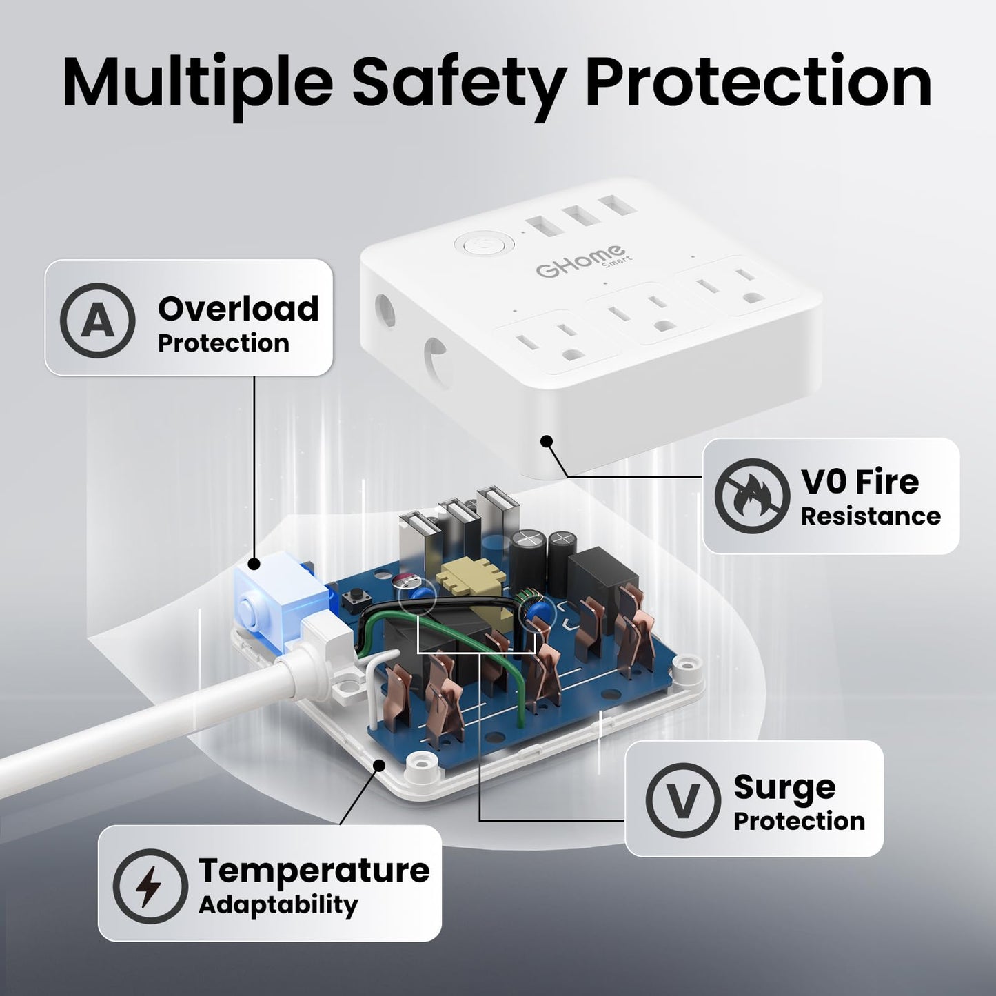 GHome Smart Plug Power Strip Works with Alexa & Google Home - 3 Individually Controlled Smart Outlets Switches 3 USB Ports, 4FT Extension Cord, WiFi Power Strip, Multi-Plug Extender for Home Offices