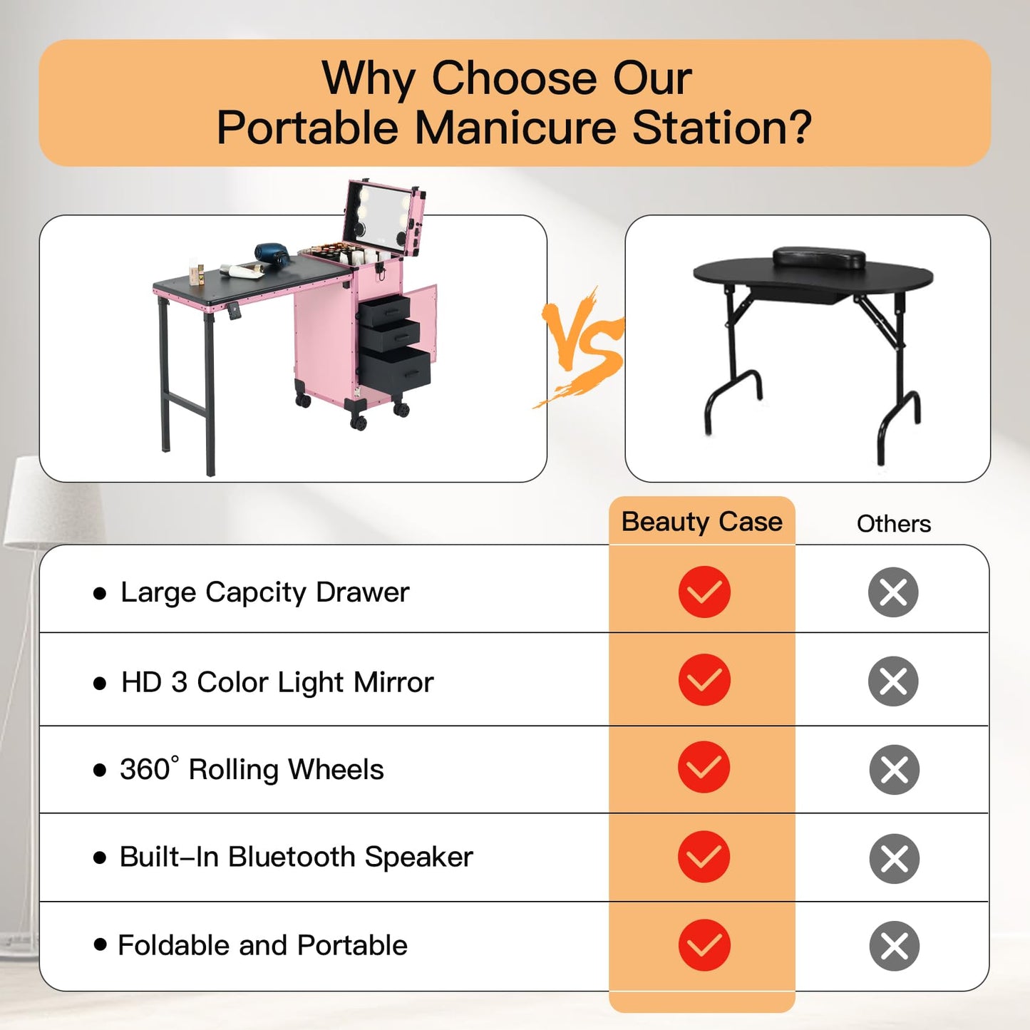 Rolling Portable Manicure Table with 3 Drawers, Lockable Makeup Train Case with Mirror, Foldable Nail Desk with Wheels & Handle, Mesa de Uñas Profesional para Nail Techs & Salon Use, Pink