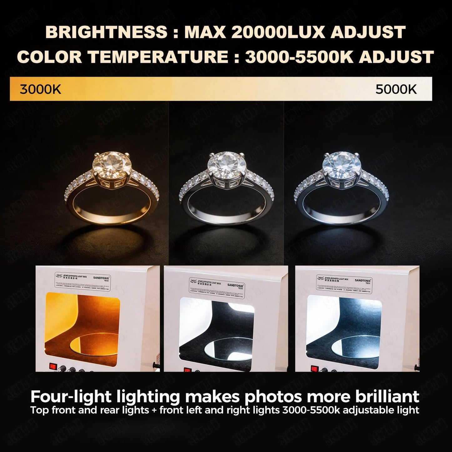 Pro Jewelry Photography Light Box Kit 3000-5500K with Adjustable Turntable, Premium Photo Studio Setup for Stunning Gemstone & Jewelry Images, Customizable Speed & Color Temperature(Tb20)
