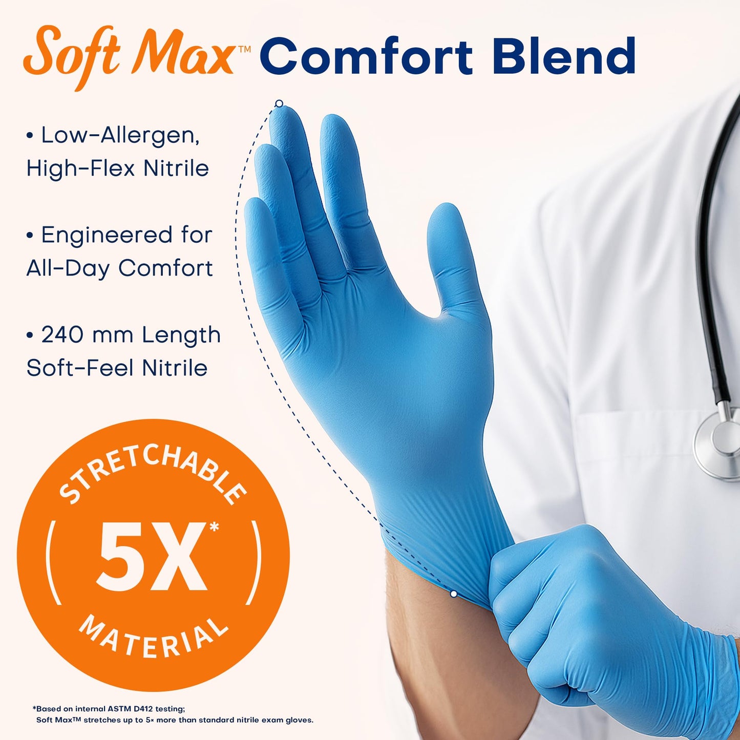 Supmedic Medical Nitrile Exam Gloves, Latex-Free, Powder-Free, Food Safe, Cooking Food Prep, Disposable Gloves, Blue, 100 Pcs (Medium)
