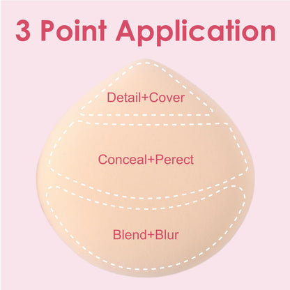 5Pcs Makeup Sponge For Foundation Concealer And Powder, Latex Free Blender Sponge For Natural And Easy Makeup Soft Long-lasting And Beginner-friendly, Green, Medium