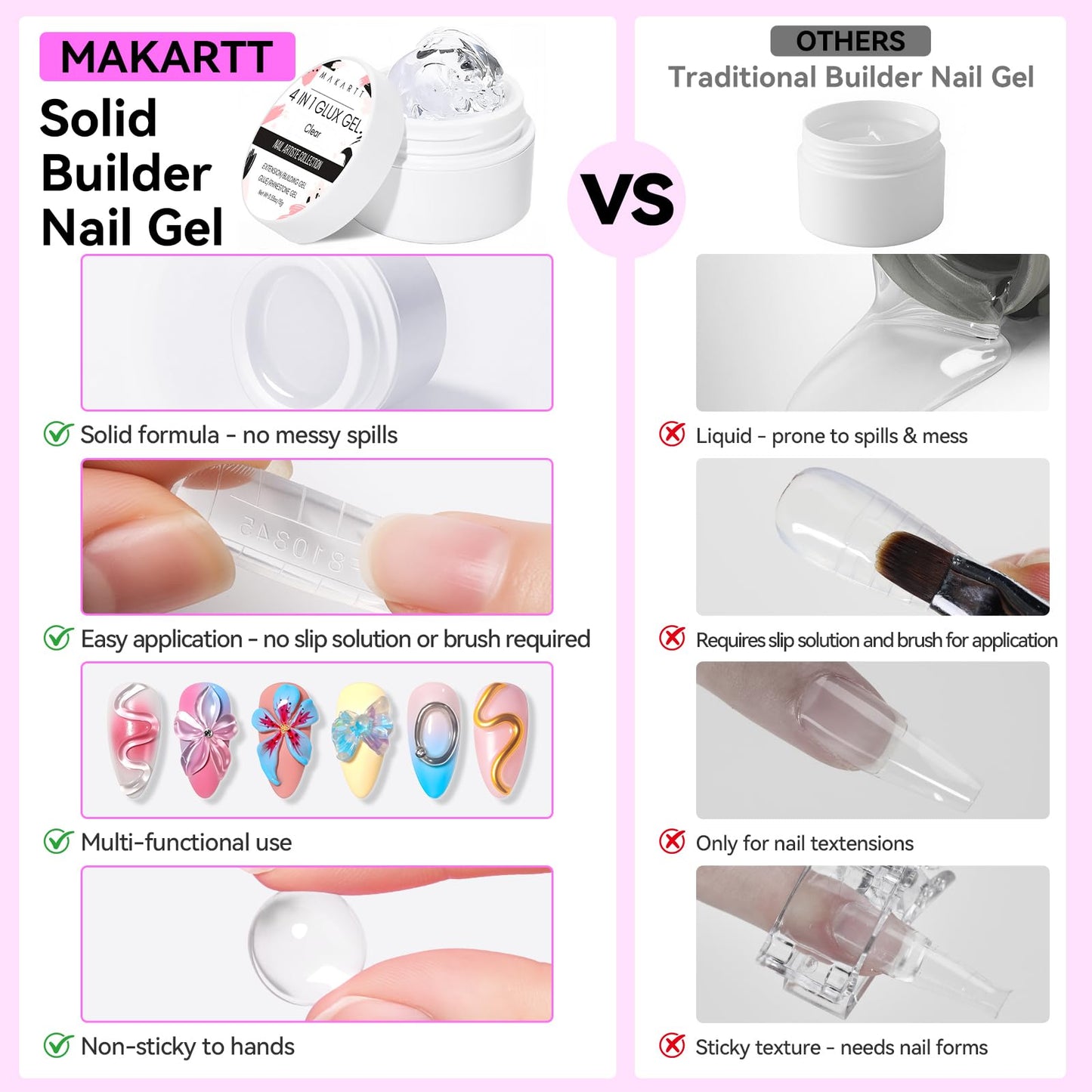 Makartt Clear Gel Builder Kit: Self-Levelling, Long Lasting Extension Hard Gels for Strengthener, Broken Nails Repair Gel Kit with Paper Forms, Dual forms, Nail File and Dual-End Brush 1.06 oz