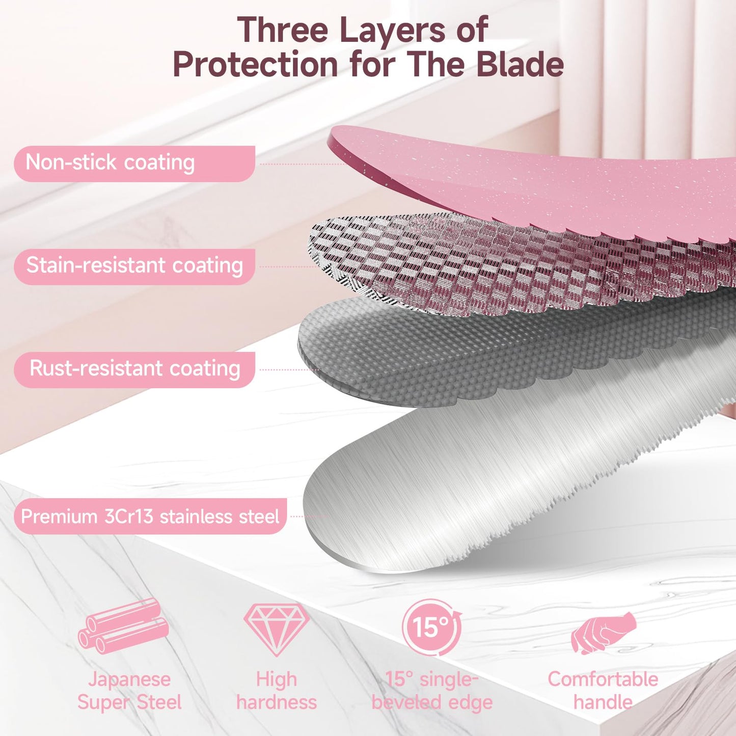 CoquusAid Upgrade Bread Knife for Homemade Bread, World‘s 1st Double Serrated Knife for Crusty Sourdough, 11.6 Inch Stainless Steel Bread Slicer, Professional Sourdough Cutter, Ideal for Gift, Pink