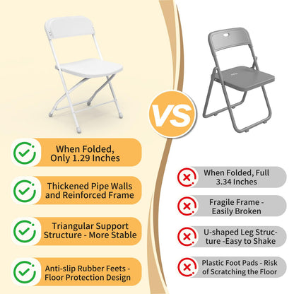 JMGJOY No Assembly Folding Chairs 20 Pack, Outdoor Portable Lightweight Wedding Chair, White Plastic Chairs for Banquet, Party, Picnic, Outdoor & Indoor Use