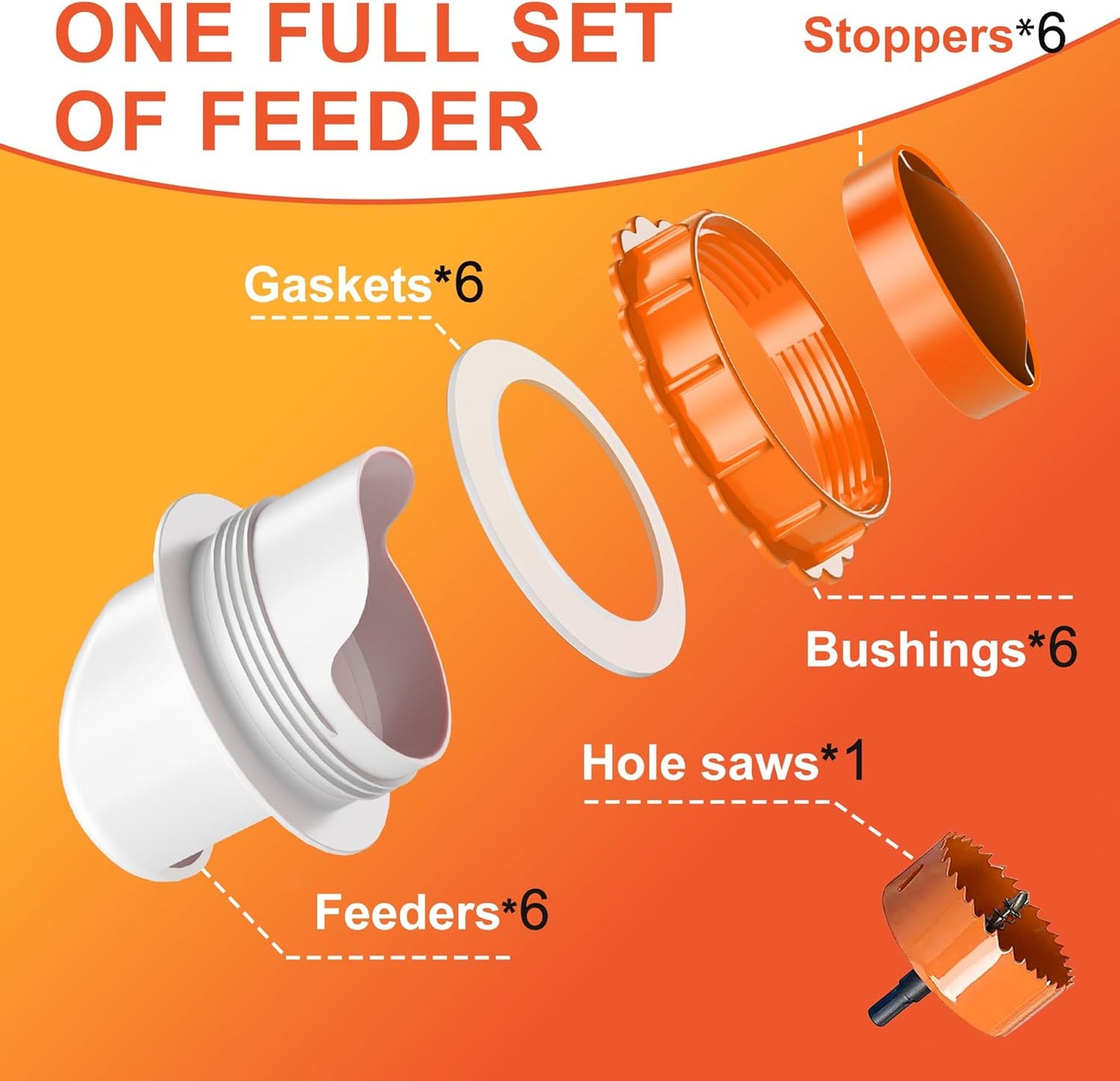 6 ZenxyHoC DIY Chicken Feeders No Waste, Ports Poultry Feeder with Hole Saw for Buckets Troughs Orange