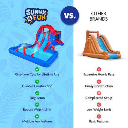 Sunny & Fun Ultra All-Play Inflatable Water Slide Park – Heavy-Duty for Outdoor Fun - Climbing Wall, Slides, Bounce House, Volley Net, Hoop, Deep Pool – Inflate w/Included Air Pump & Carrying Case