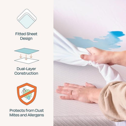 Linenspa Waterproof Mattress Protector - Queen Size, Breathable & Machine Washable, White