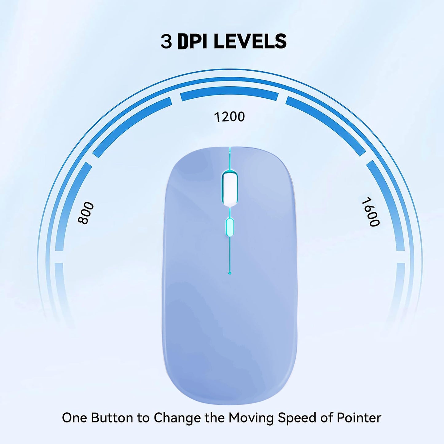 Wireless Bluetooth Mouse Rechargeable Laptop Mice with LED Lights Silent Slim Use(BT5.2 and 2.4G Portable USB Receiver)Dual Mode Computer Mouse for Laptop/iPad/Tablet/Apple/Computer/Mac(Black)