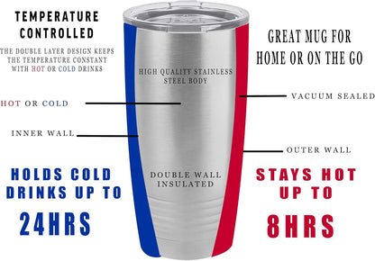 Rogue River Tactical Funny Travel Mug, 20 Ounce with Lid, I Don't Have the Time Mug, Work Gift for Boss or Manager