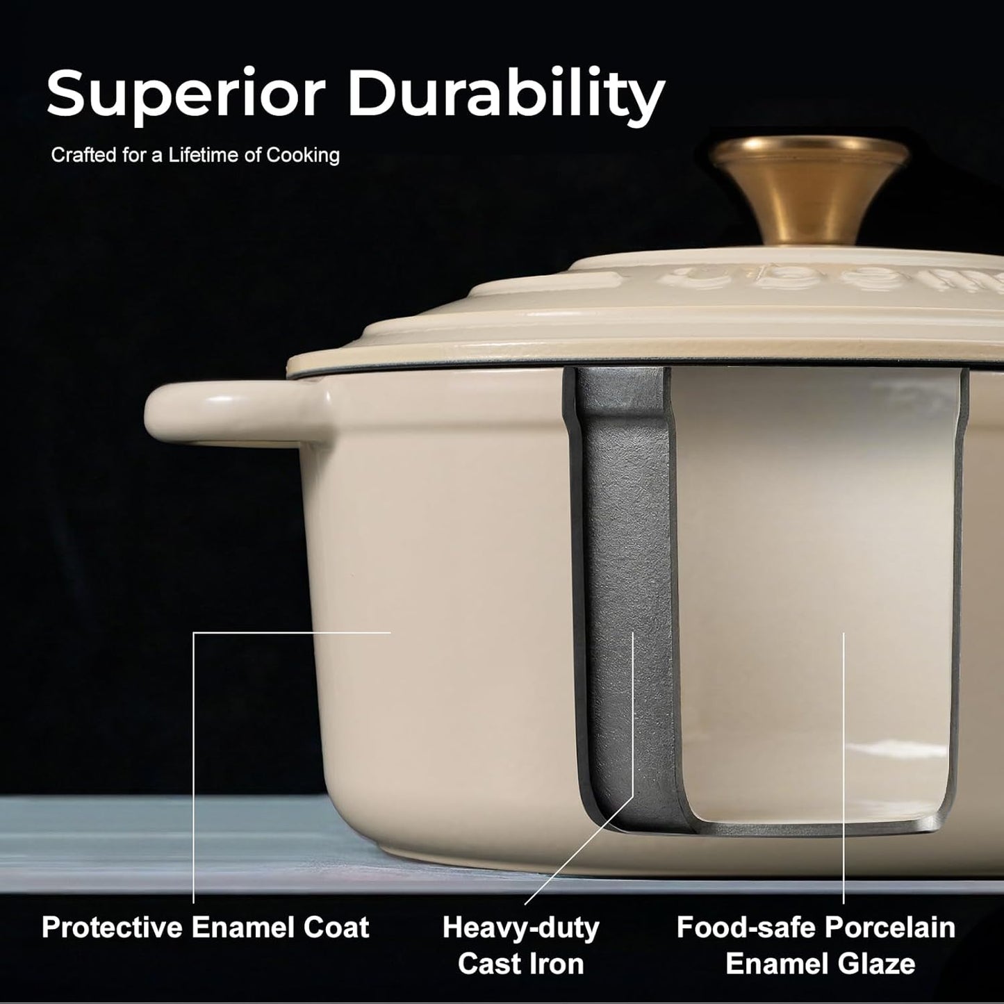 5.5QT Parmedu Enameled Cast Iron Dutch Oven for Sourdough Bread Baking, Easy Cleaning, Versatile for Stewing, Roasting