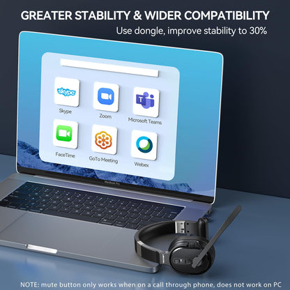 TECKNET Trucker Bluetooth Headset, Stable V5.2 & USB Dongle Connection, 70h Wireless Bluetooth Headsets with Mic and Mute, ENC Noise Canceling, Headset for Truck Drivers, Cell Phone, PC Comfort Office