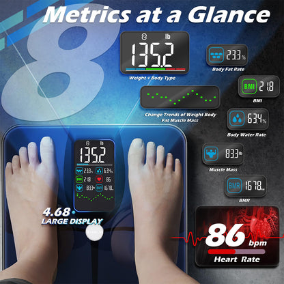 Lepulse Smart Scale for Body Weight, Digital Bathroom Weight Scale with BMI Muscle Mass 20 Body Composition Metrics, Large Display Body Fat Scales, Heart Rate, Accurate Bluetooth Weighing with App