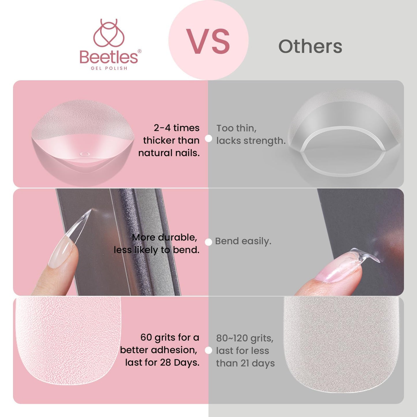 Beetles Gel Nail Kit Short Almond with Nail Dehydrator and Primer, 576Pcs Half Matte Etch-X Gel Nail Tips Solid Nail Glue Mini Nail Lamp Acrylic Nail Tips Easy DIY Nail Extension Set Gift for Women