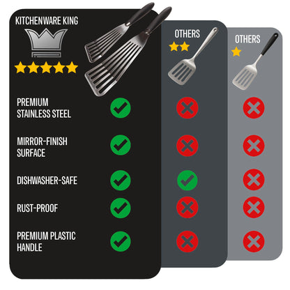 Professional Fish Spatula Stainless Steel Set - 1 Large + 1 Small stainless steel spatula - mirror polished spatulas with heat resistant ergonomic handles - fish turner for Flipping, Frying & Grilling