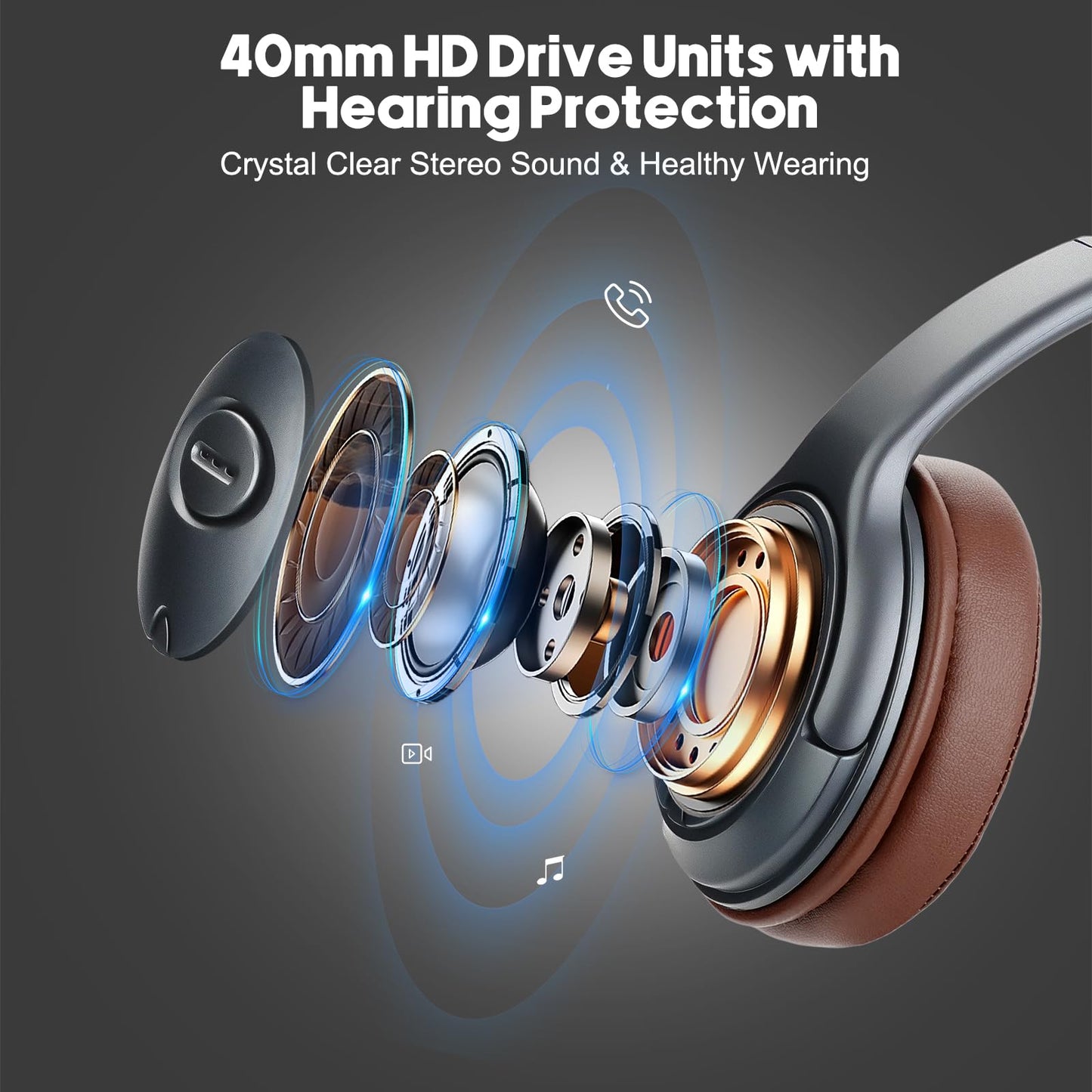 EMAIKER Noise Canceling USB Headphones with Microphone & in-Line Controls for Dragon Dictation, Over Ear PC Headphones for Office Work from Home Skype Teams Zoom Meeting WebEx Softphone