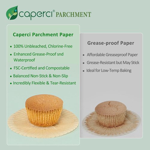 Caperci Jumbo Muffin Liners - 200 Pcs Natural Paper Baking Cups | Non-Stick, Grease-Proof & Food Grade